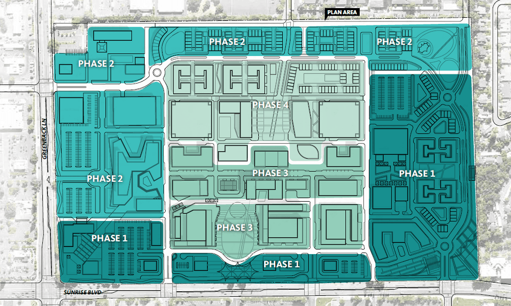 Phase Map