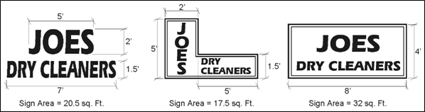 Sign Calculations Example